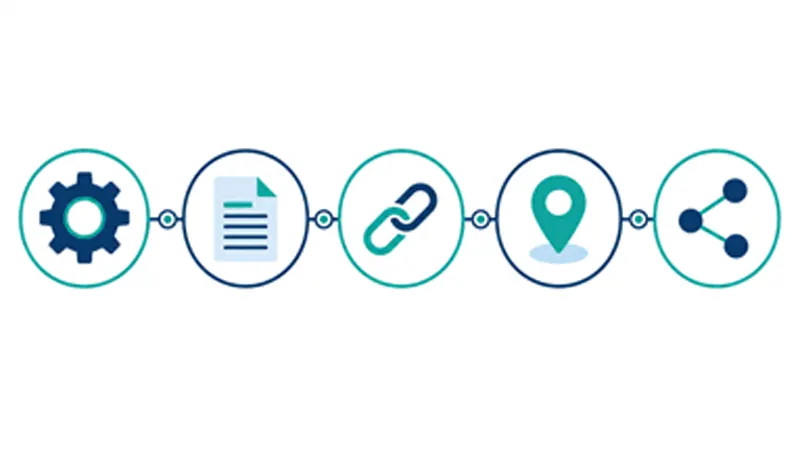 The full SEO process for industrial suppliers: technical, content, backlinks, local SEO, and social media